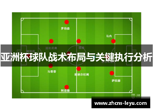 亚洲杯球队战术布局与关键执行分析