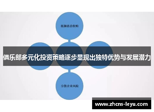 俱乐部多元化投资策略逐步显现出独特优势与发展潜力