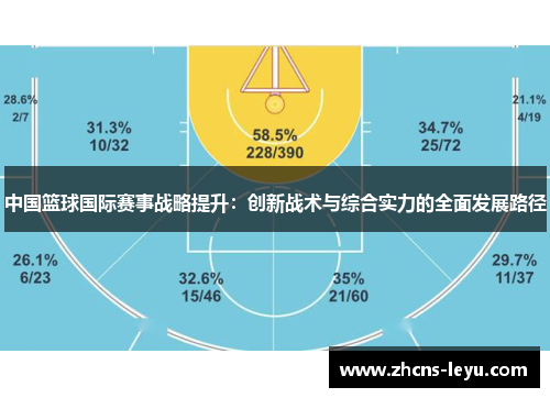 中国篮球国际赛事战略提升：创新战术与综合实力的全面发展路径
