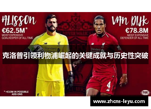 克洛普引领利物浦崛起的关键成就与历史性突破