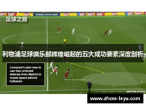 利物浦足球俱乐部辉煌崛起的五大成功要素深度剖析
