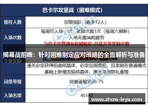 揭幕战前瞻：针对困难制定应对策略的全面解析与准备