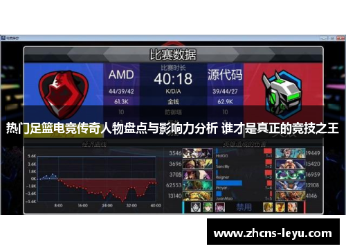 热门足篮电竞传奇人物盘点与影响力分析 谁才是真正的竞技之王