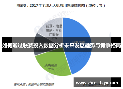 如何通过联赛投入数据分析未来发展趋势与竞争格局