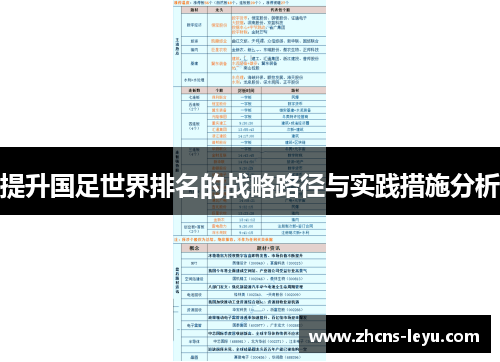 提升国足世界排名的战略路径与实践措施分析