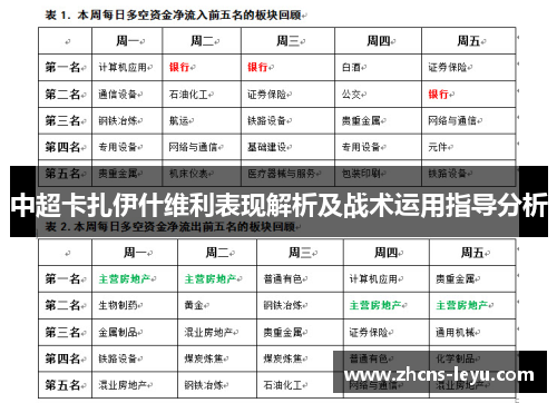 中超卡扎伊什维利表现解析及战术运用指导分析