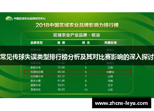 常见传球失误类型排行榜分析及其对比赛影响的深入探讨