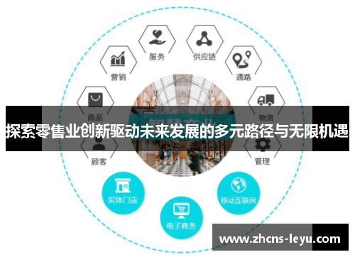 探索零售业创新驱动未来发展的多元路径与无限机遇