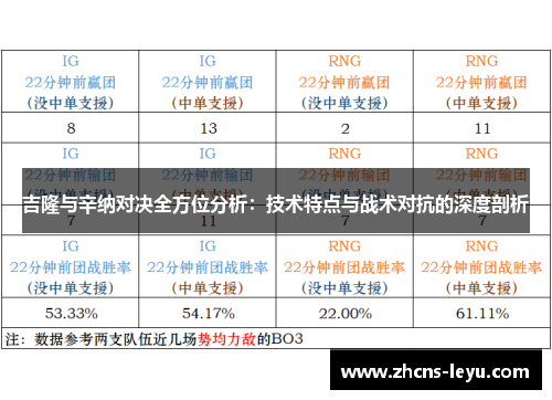 吉隆与辛纳对决全方位分析：技术特点与战术对抗的深度剖析