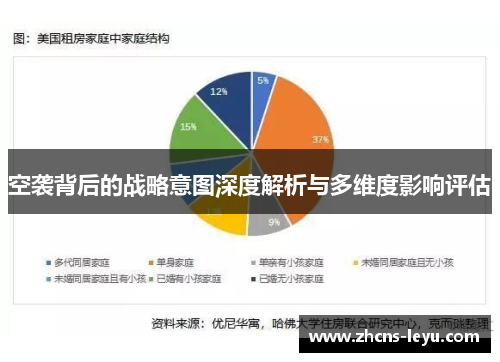 空袭背后的战略意图深度解析与多维度影响评估
