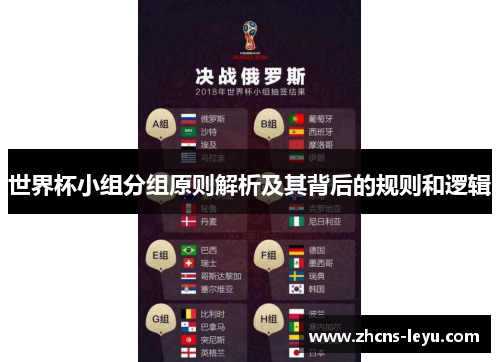 世界杯小组分组原则解析及其背后的规则和逻辑