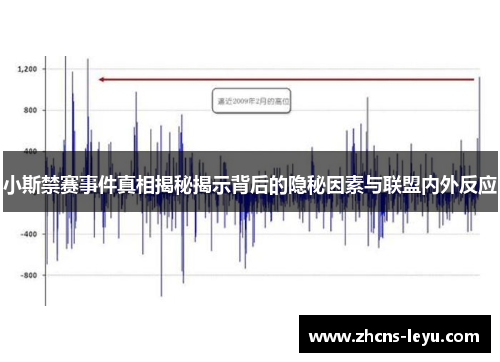 小斯禁赛事件真相揭秘揭示背后的隐秘因素与联盟内外反应