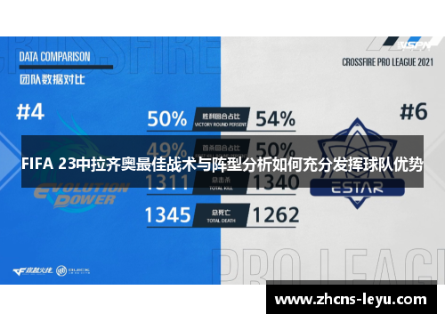 FIFA 23中拉齐奥最佳战术与阵型分析如何充分发挥球队优势