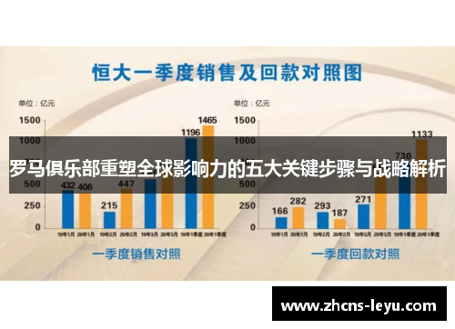 罗马俱乐部重塑全球影响力的五大关键步骤与战略解析