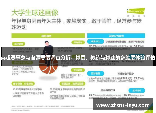 英超赛事参与者满意度调查分析：球员、教练与球迷的多维度体验评估