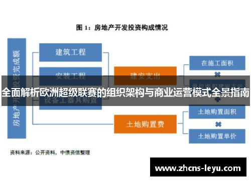 全面解析欧洲超级联赛的组织架构与商业运营模式全景指南