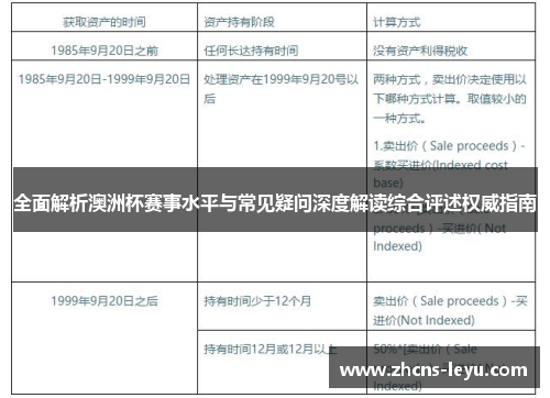 全面解析澳洲杯赛事水平与常见疑问深度解读综合评述权威指南 全面解析澳洲杯赛事水平与常见疑问深度解读综合评述权威指南