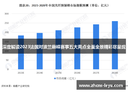 深度解读2023法国对波兰巅峰赛事五大亮点全面全景精彩尽呈现 深度解读2023法国对波兰巅峰赛事五大亮点全面全景精彩尽呈现
