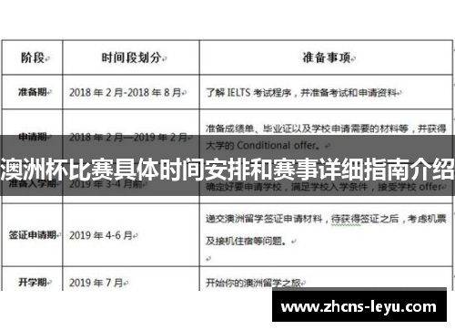 澳洲杯比赛具体时间安排和赛事详细指南介绍 澳洲杯比赛具体时间安排和赛事详细指南介绍