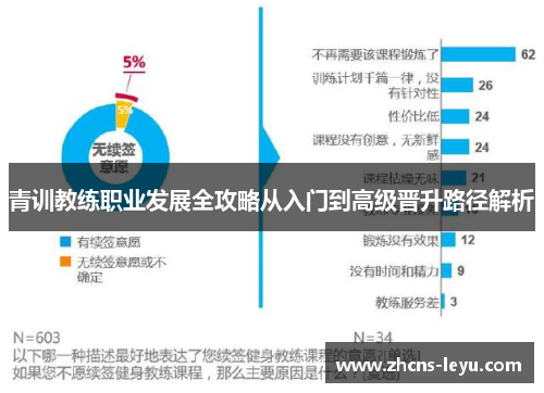 青训教练职业发展全攻略从入门到高级晋升路径解析