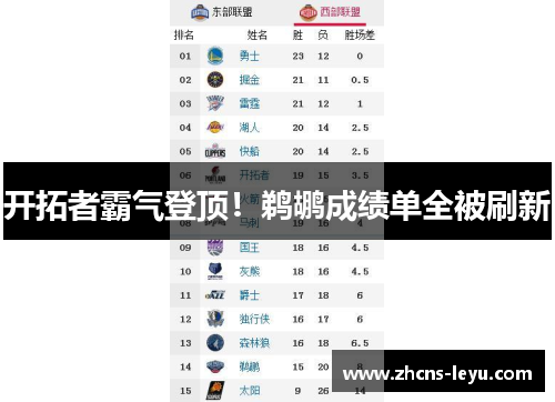 开拓者霸气登顶！鹈鹕成绩单全被刷新