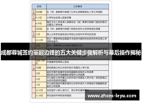成都蓉城签约塞超边锋的五大关键步骤解析与幕后操作揭秘