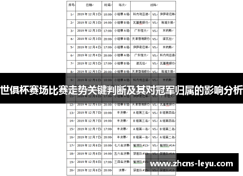 世俱杯赛场比赛走势关键判断及其对冠军归属的影响分析