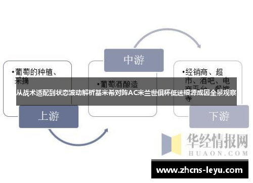 从战术适配到状态波动解析基米希对阵AC米兰世俱杯低迷根源成因全景观察