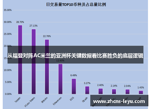 从福登对阵AC米兰的亚洲杯关键数据看比赛胜负的底层逻辑