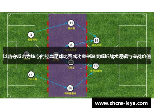 以防守反击为核心的经典足球比赛成功案例深度解析战术逻辑与实战价值