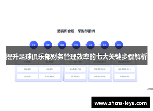 提升足球俱乐部财务管理效率的七大关键步骤解析