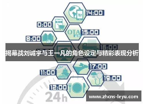 揭幕战刘诚宇与王一凡的角色设定与精彩表现分析