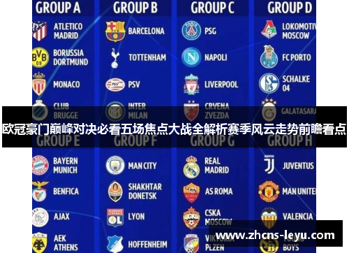 欧冠豪门巅峰对决必看五场焦点大战全解析赛季风云走势前瞻看点