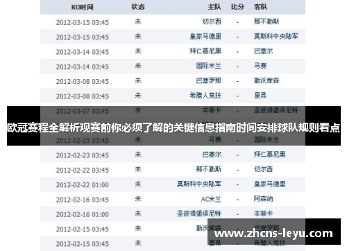 欧冠赛程全解析观赛前你必须了解的关键信息指南时间安排球队规则看点