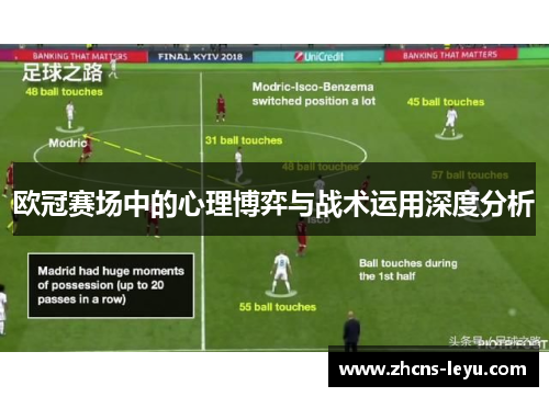 欧冠赛场中的心理博弈与战术运用深度分析
