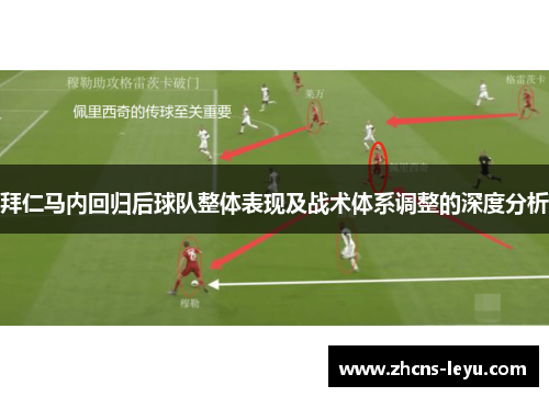 拜仁马内回归后球队整体表现及战术体系调整的深度分析