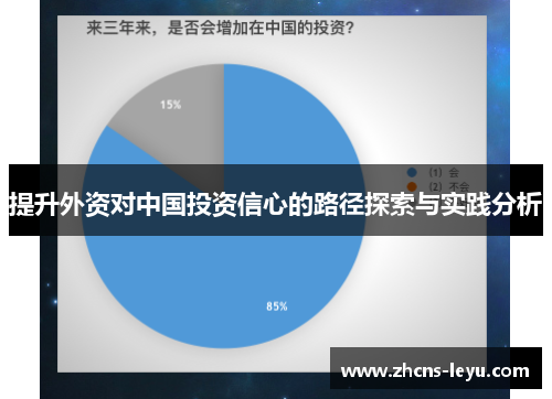 提升外资对中国投资信心的路径探索与实践分析